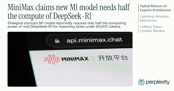 MiniMax claims new M1 model needs half the compute of DeepSeek-R1